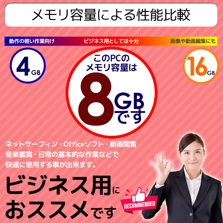 仕事も普段使いも 第10世代～第4世代 Core i5 ノートパソコン 信頼の ...