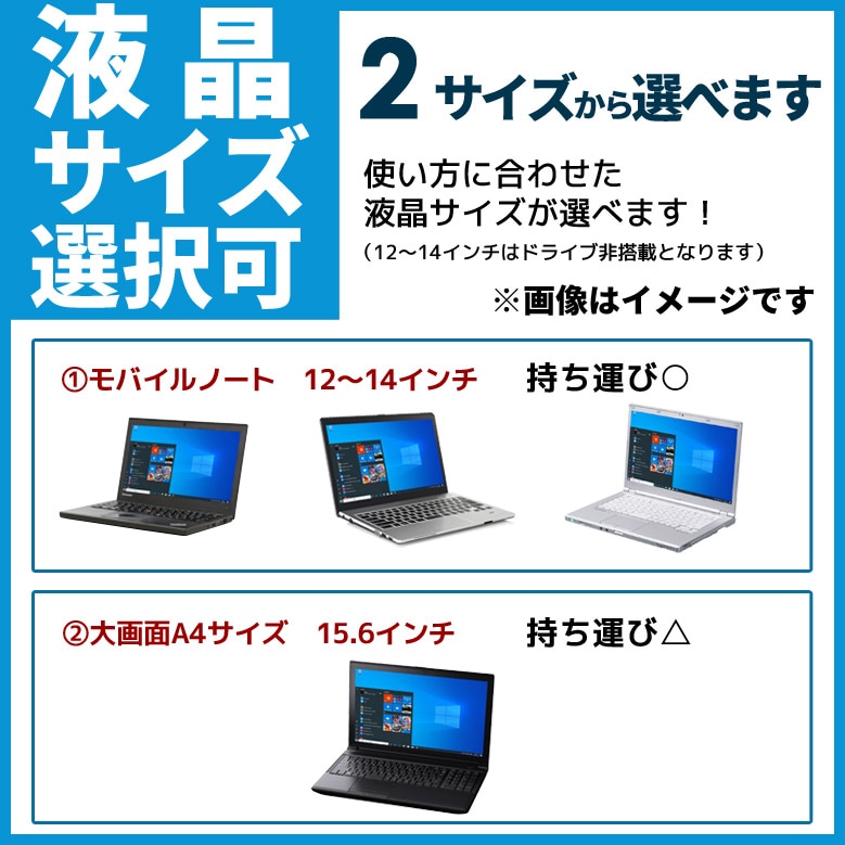 快適Core i5 ノートパソコン 第8世代～第4世代 店長おまかせ Windows11