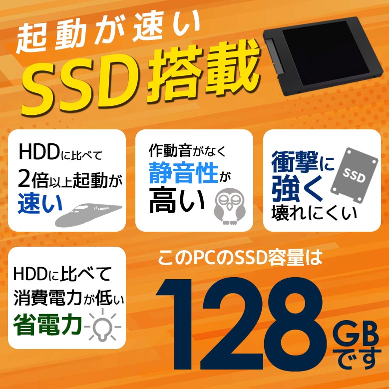 綺麗/サクサク動く/使用4790H/コンパクト/最速SSD/i5/Win11-