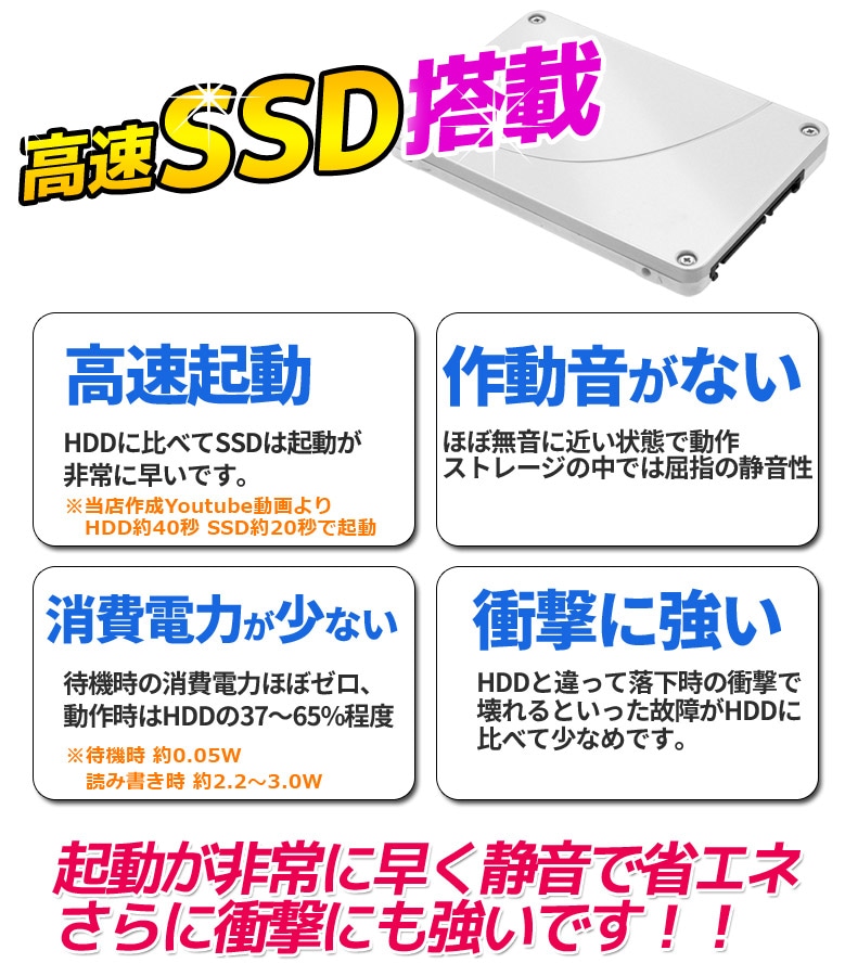 4GB　Panasonic　パソコンショップ　WEBカメラ搭載　note　SZ6　3ヶ月保証【中古】【税込】【送料・代引手数料無料】　種類で選ぶ,ノートパソコン　プラン　2.6GHz　レッツノート　Core　Let's　7300U　Bluetooth　CF-SZ6RDAVS　SSD　256GB　i5　メモリ　HDMI