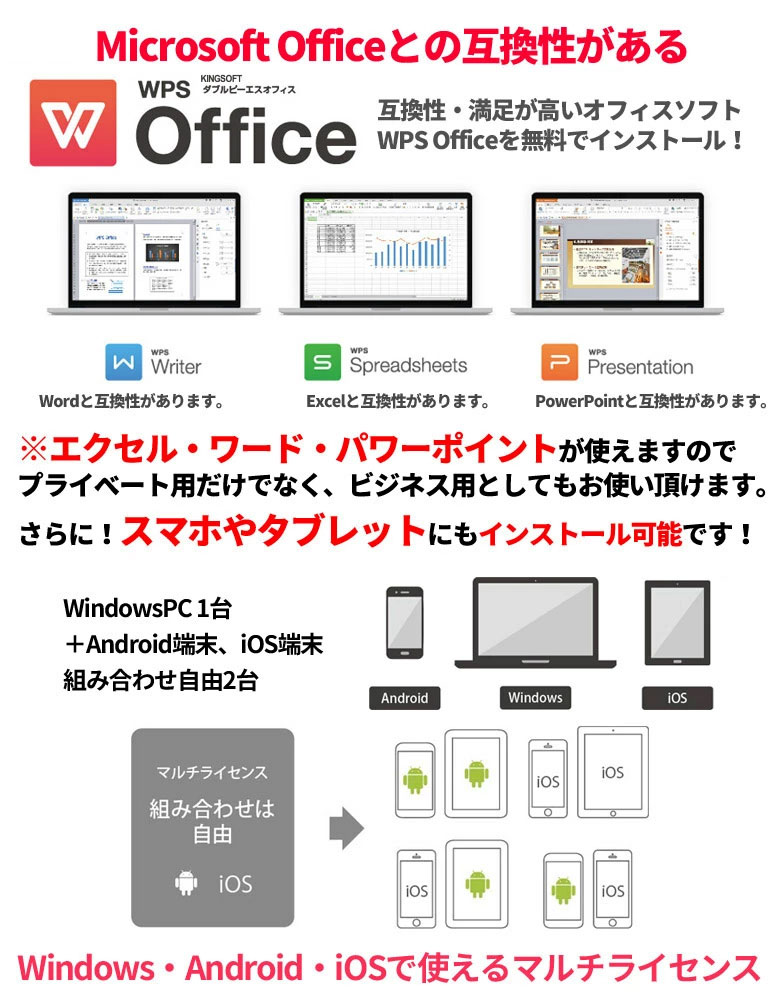 WPSオフィスのおすすめポイント１