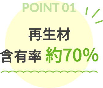 POINT01 再生材含有率 約70％