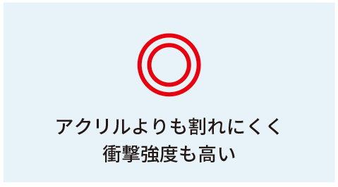 アクリルよりも割れにくく衝撃強度も高い