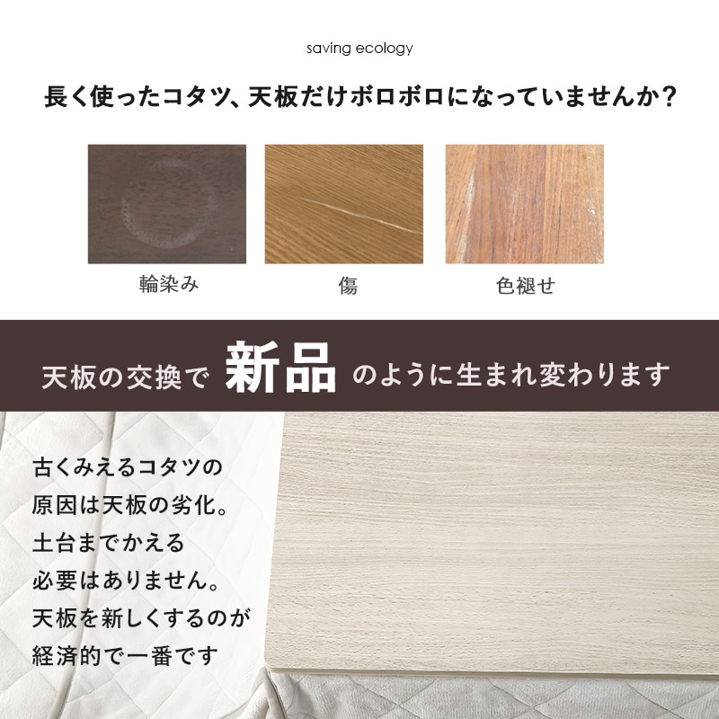 こたつ天板のみ 正方形 80×80cm［リバーシブル天板］(こたつ台のみ テーブルのみ こたつ上のみ 天板単品 取替え天板 交換用 シンプル おしゃれ  カジュアル 家具調 コタツテーブル天板) | こたつ,天板のみ | Hagihara Furniture