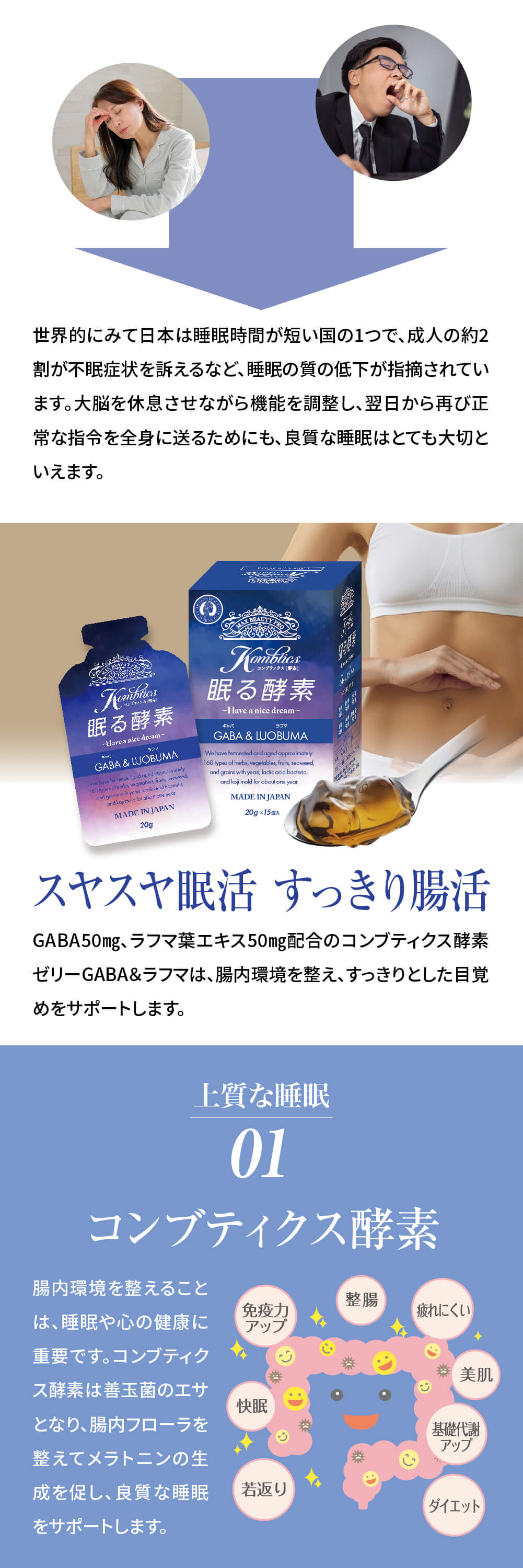 コンブティクス酵素GABA &ラフマをおすすめする理由