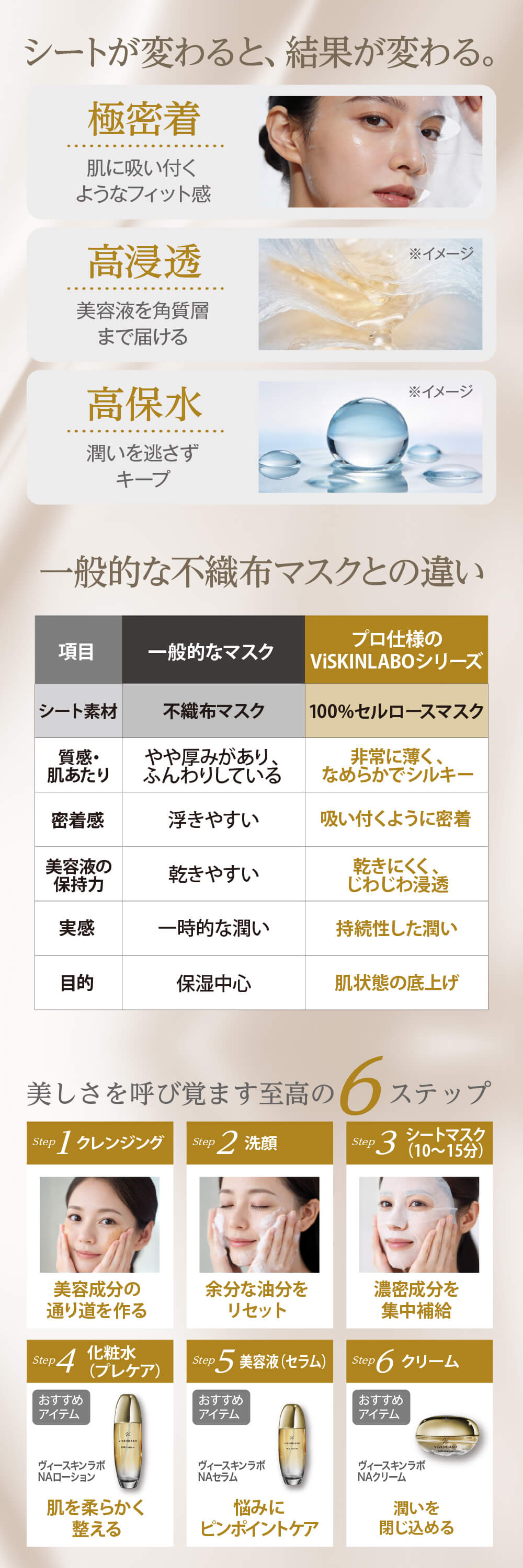 ヴィースキンラボ クアドラモイストマスク
