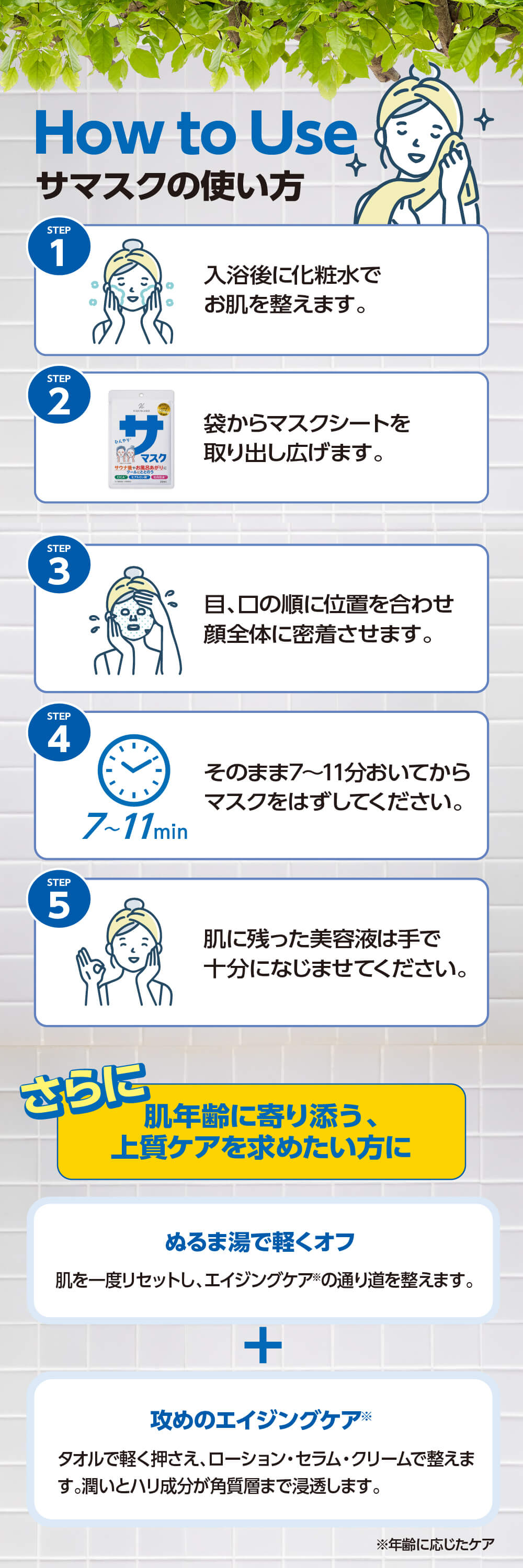 ヴィースキンサマスクの使用方法