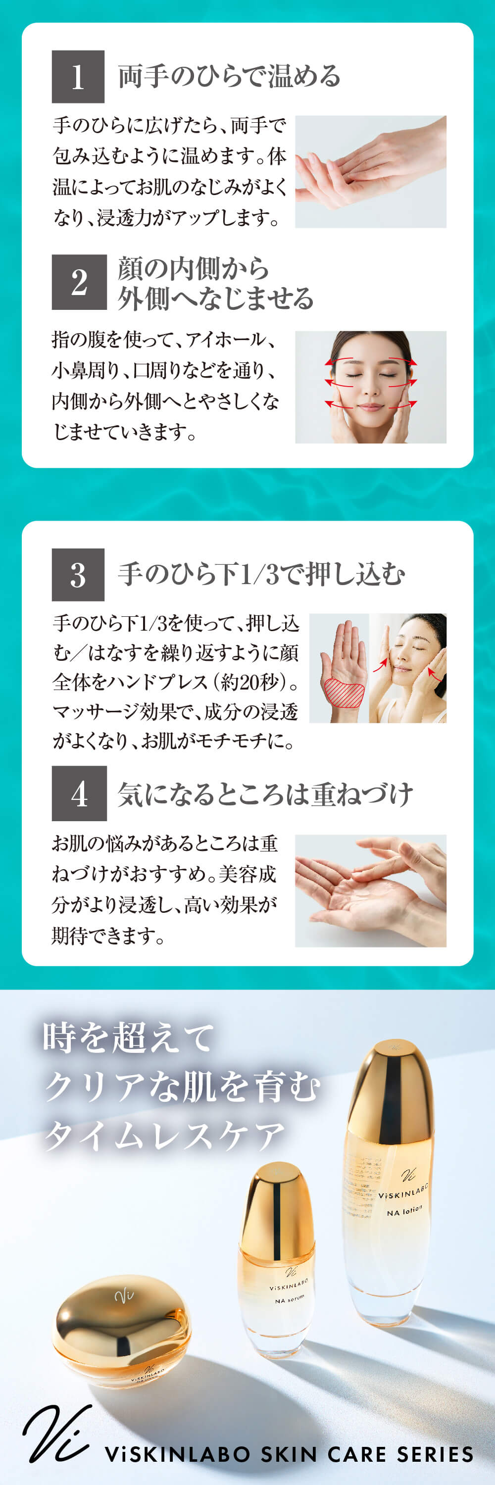 ヴィースキンラボ NAセラムの使用方法