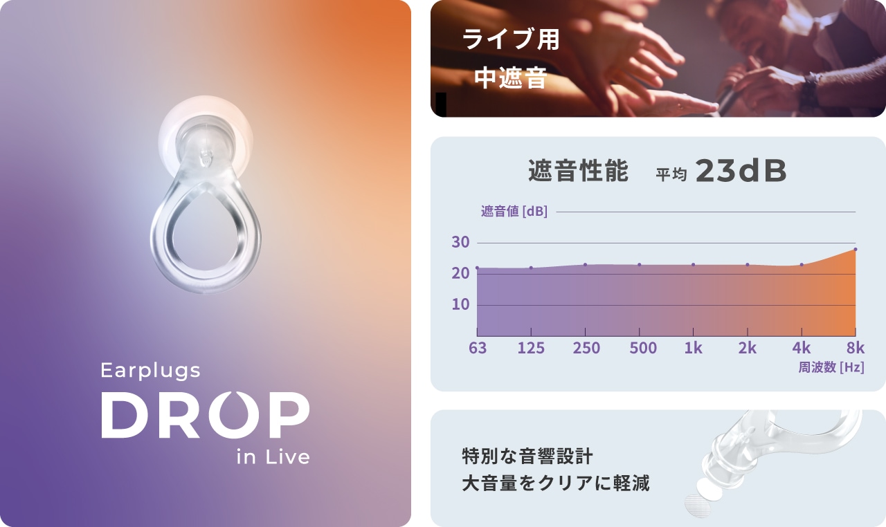 EP-D20_�饤�֤ˤ�����ˤ⡢���ڤ˻Ȥ��䤹���ײ���