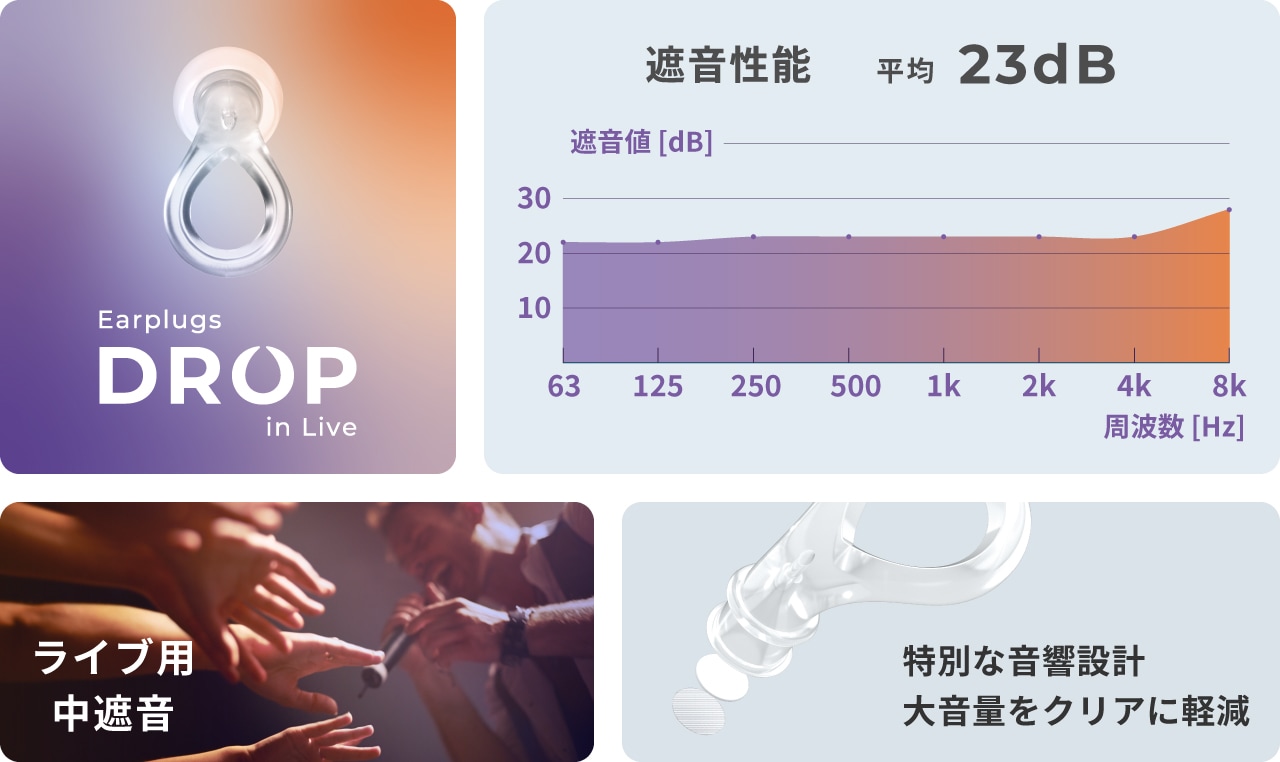 EP-D20_��̲���佸�椷�����Ȥ��ˤ��礦�ɤ����ײ���