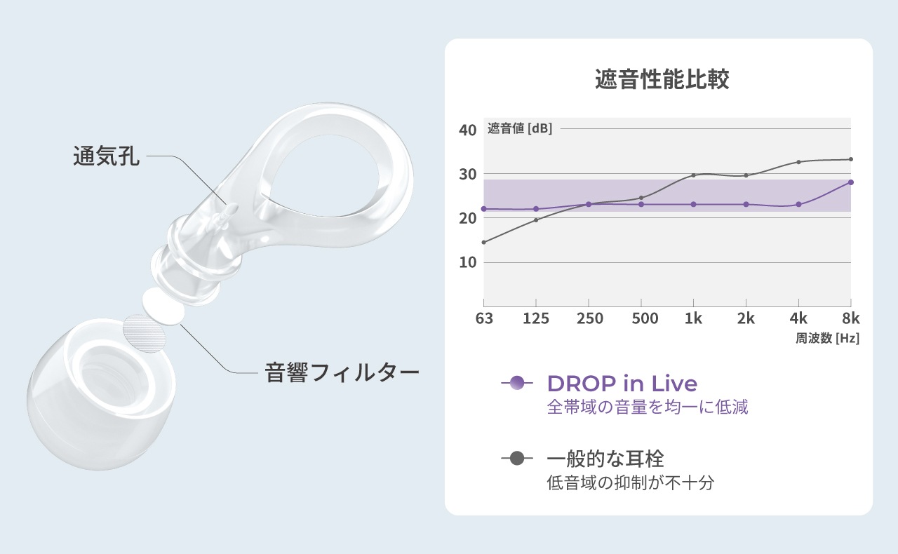 EP-D20_������ʹ�������륢�������ƥ��å��ѥ��߷�