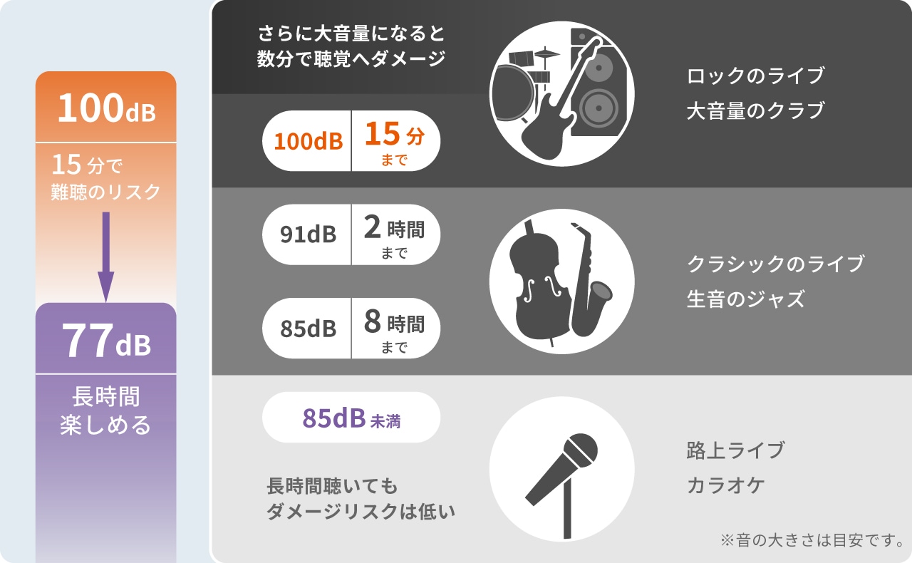 EP-D20�μײ�����