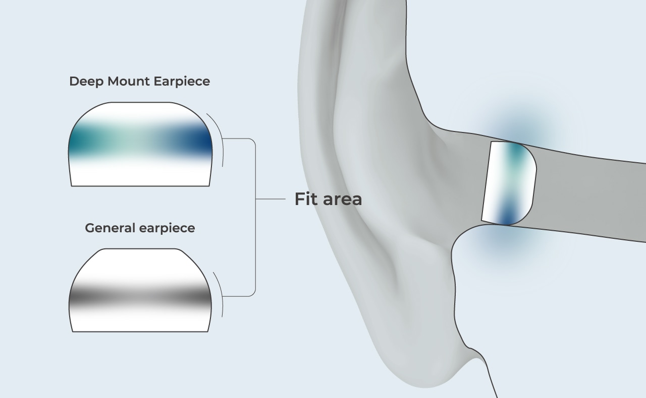 ����ۥ��������������ȼ�����