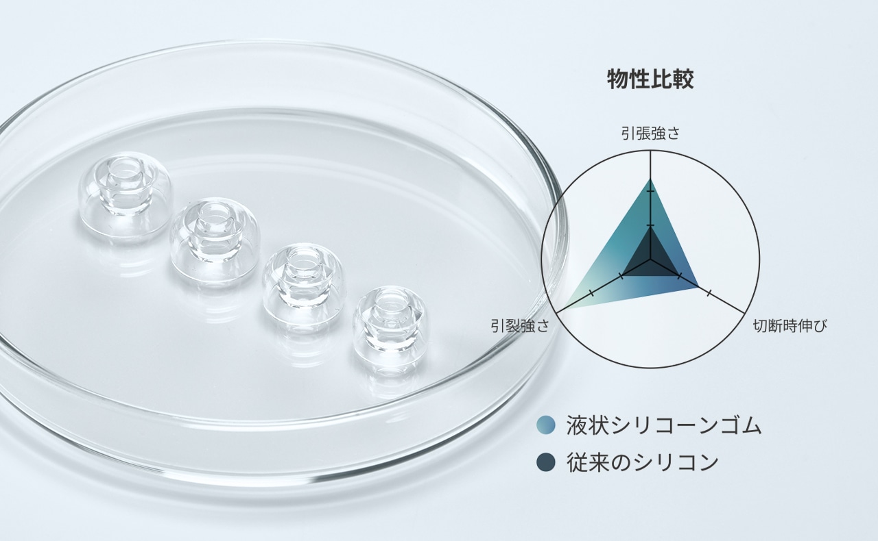 �ǹ��ʼ��αվ����ꥳ���󥴥����