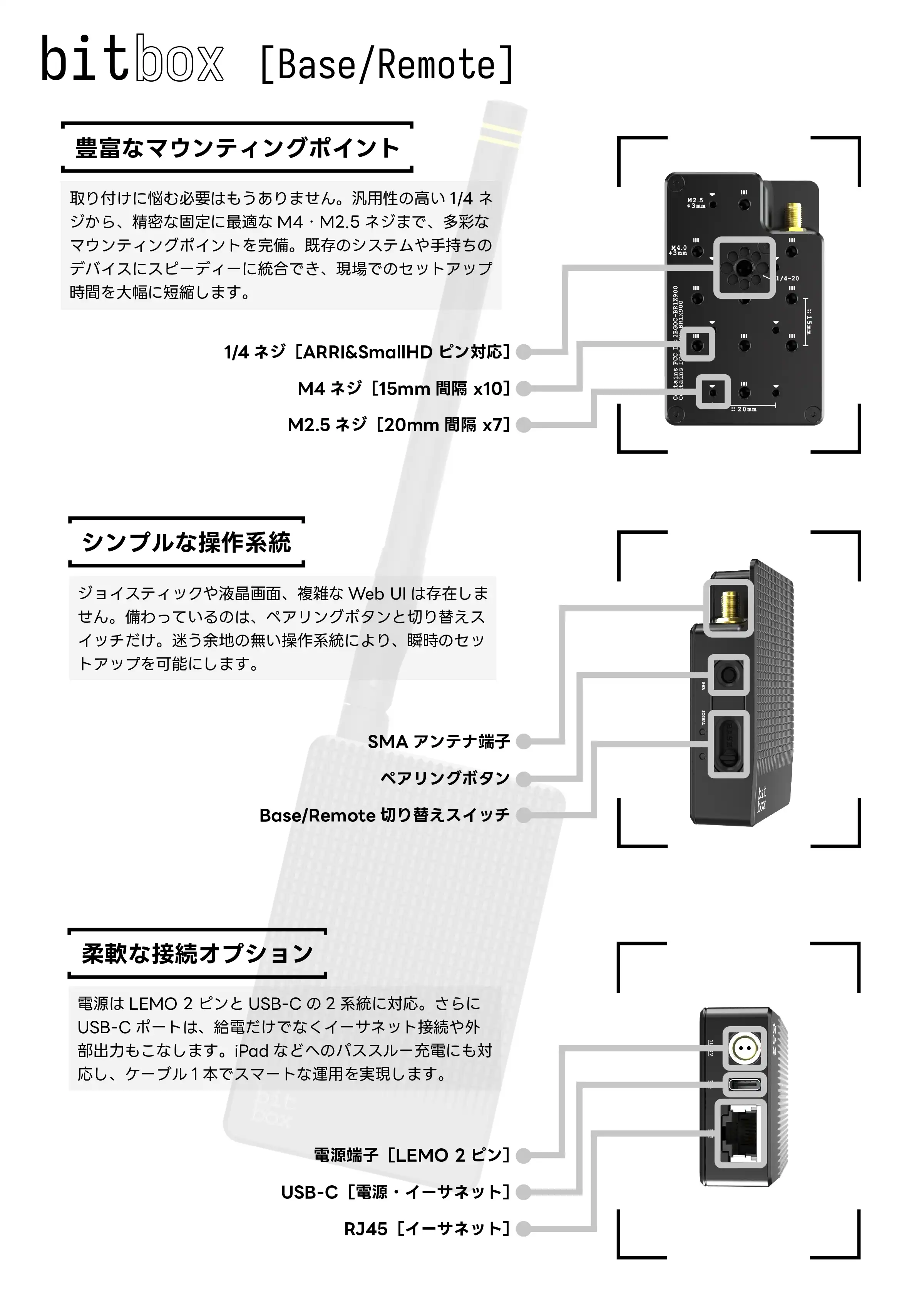 bitbox_3