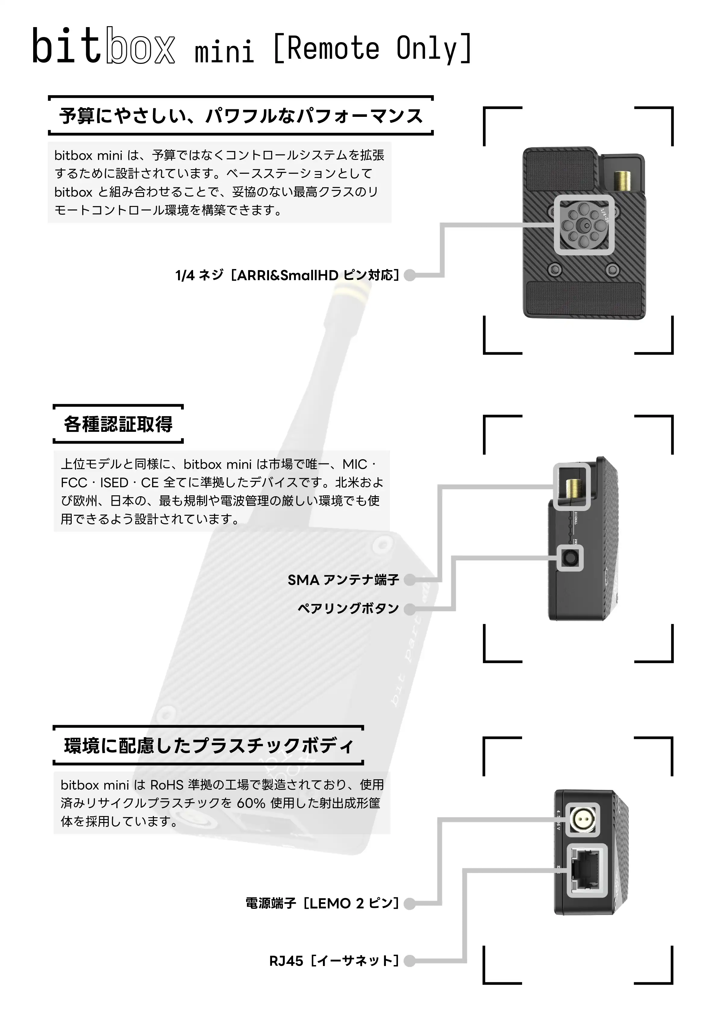 bitbox_4