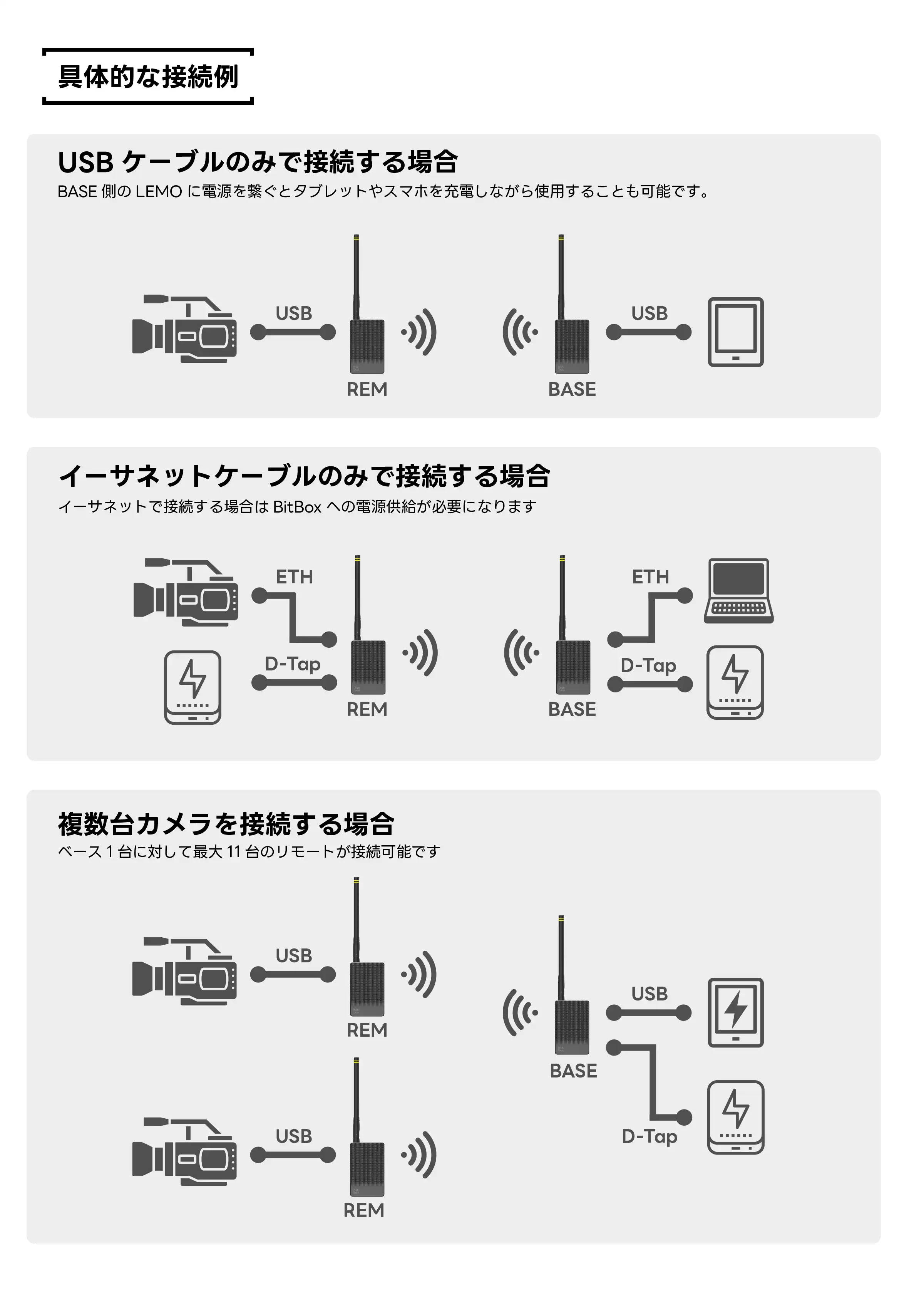 bitbox_6