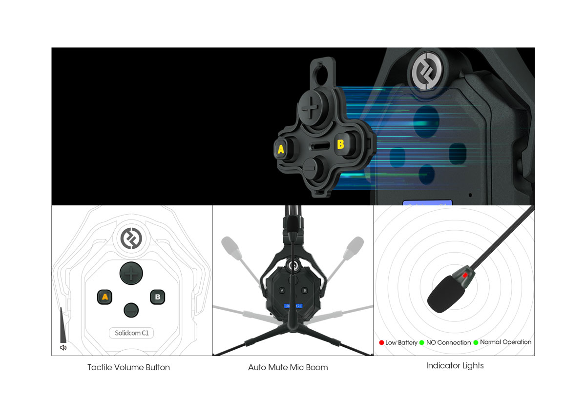 Solidcom C1-3S (3-person headset System)