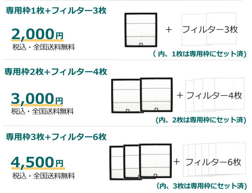 らくらくレンジフードフィルター【ファーストセット】 | 換気扇