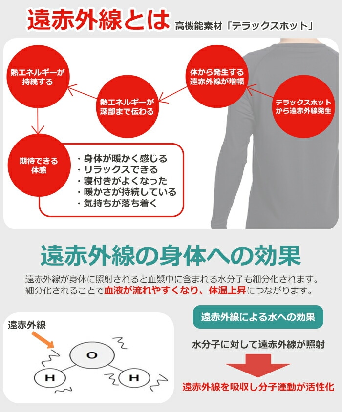 ���ֳ����Ȥ�