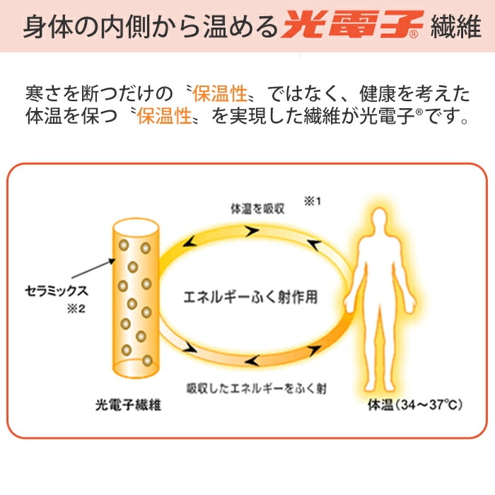�Τ���¦���鲹�����Ż�����