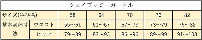 S サイズ交換可 あす楽対応 ワコール マタニティ Mgr378 シェイプマミーガードル 産後用ガードル ロング丈 骨盤ガードル 01 送料無料