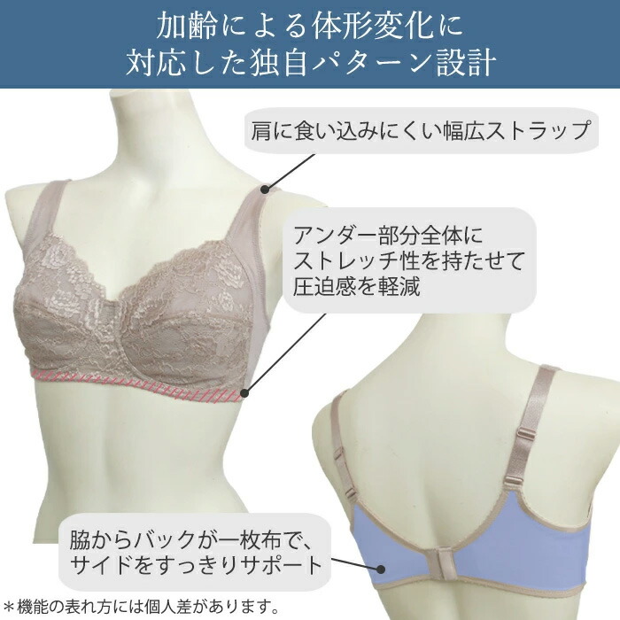 ワコール Wacoal フィットブラ ノンワイヤーブラ 大きいサイズ D・E