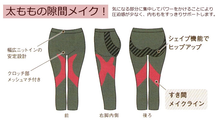 P ネコポス可 ワコール Wacoal サクセスウォーク Success Walk 内もも シェイパー Ehn100 ６分丈 パンツ ひざ下 膝下 ネコポス1点まで 01 ホワイトデー プレゼント ギフト アイテム別 ガードル ロングガードル 肌着屋ランファン本店