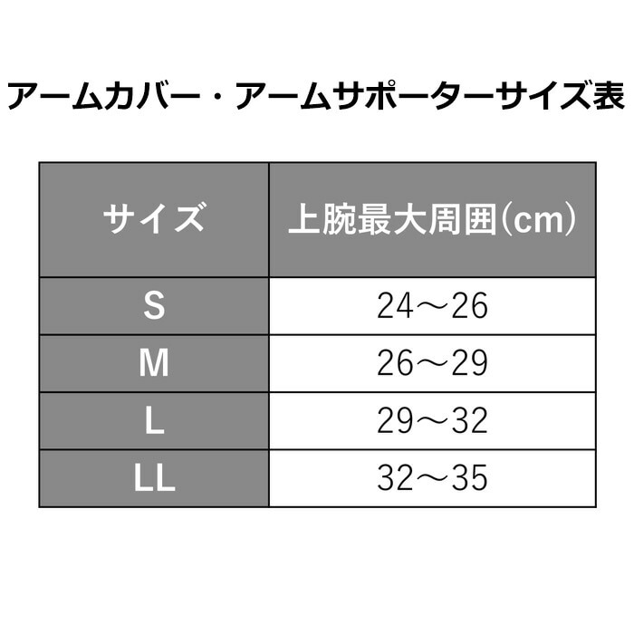 arm-un-size.jpg