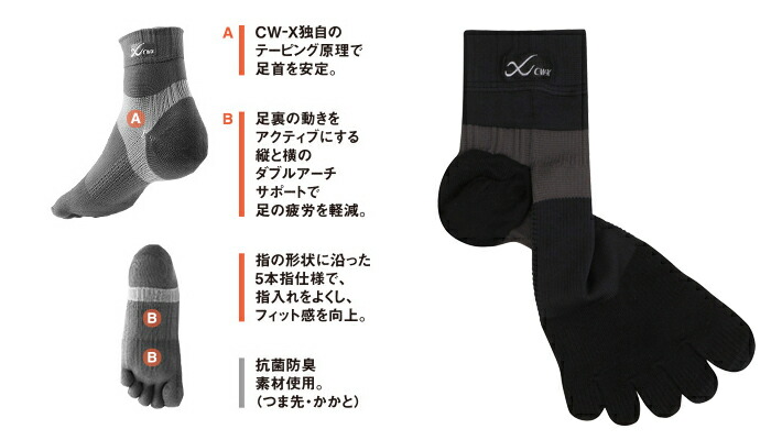 CW-X 5本指　靴下　L