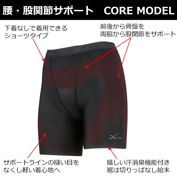 拾 Wacoal cwx CW-X ǥ Դ CORE MODEL ǥ S/M/L BCY101 Դ᥵ݡ