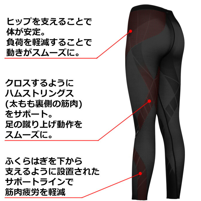 ワコール CWX ロングタイツ