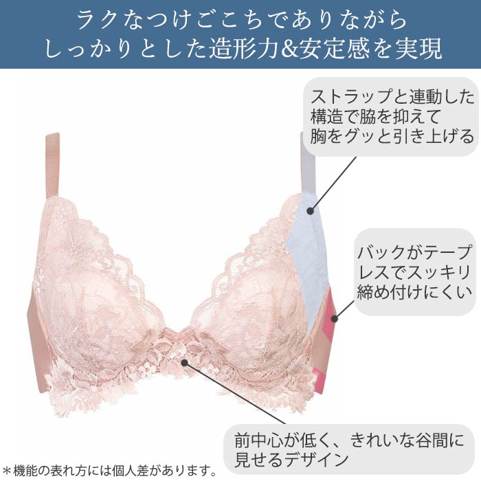 拾١å ӥ塼ƥեեåȥ֥ BXC708