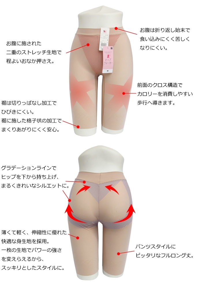 ワコールWacoal レディース ヒップウォーカー ロング 1メ-2運 母の日 ギフト GDC504 【P】【送料無料】