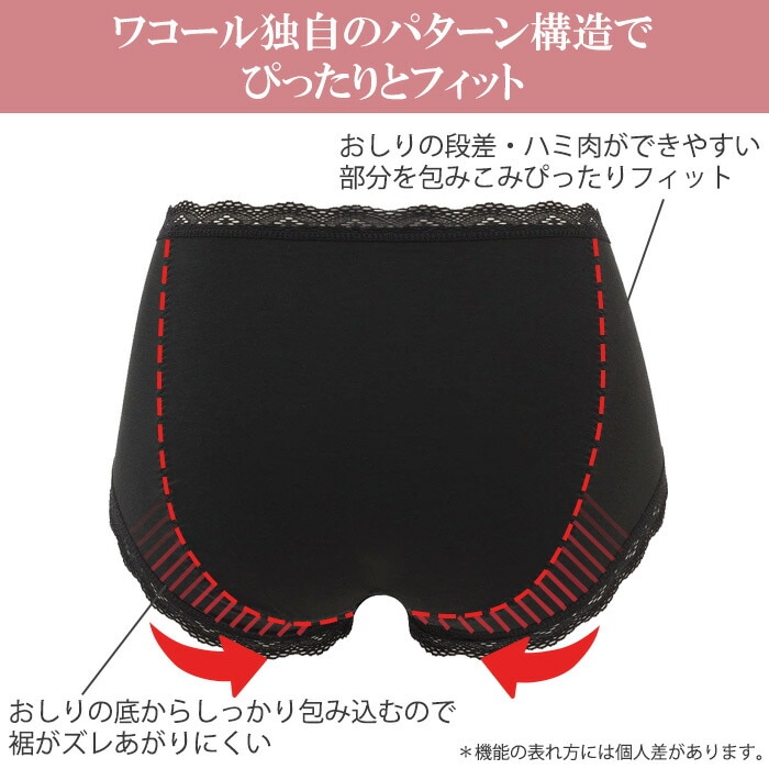ワコール Wacoal すそピタ ショーツ (LLサイズ) フィットする「すそピタショーツ」 メール便3点まで PPB502 【P】