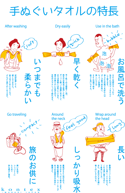 ����ƥꥢ����:������:��̤��������롦�Ϥ����⥬����