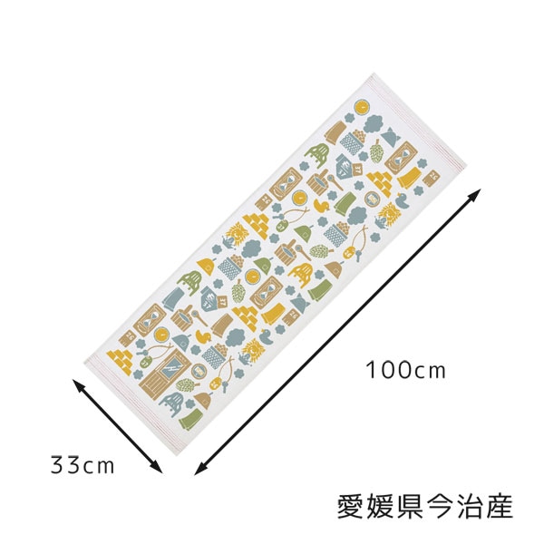 ����ƥꥢ����:������:��̤��������롦�Ϥ����⥬����