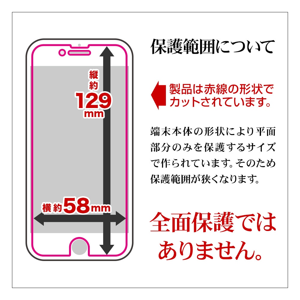 iPhone7 SE　ブルーライトカット　ガラス保護フィルム　　iPhone