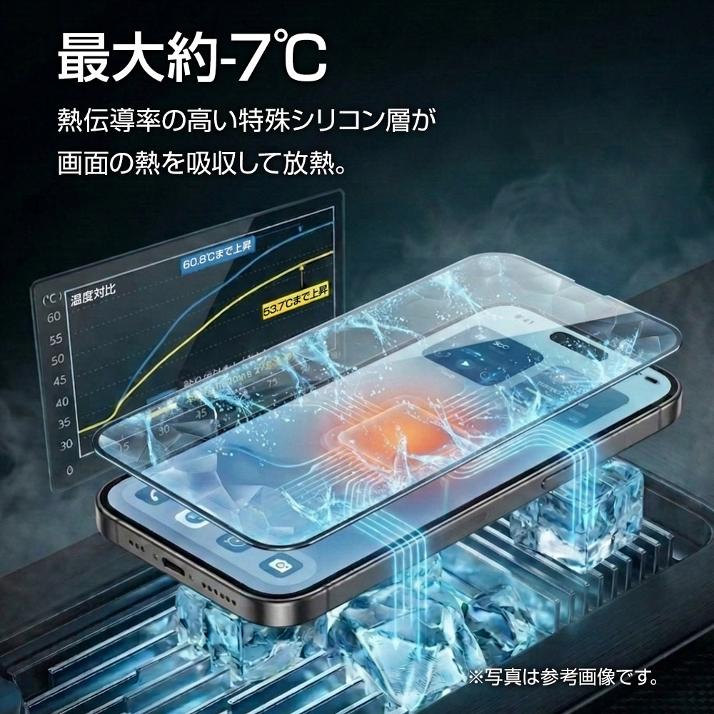 ������-7��C