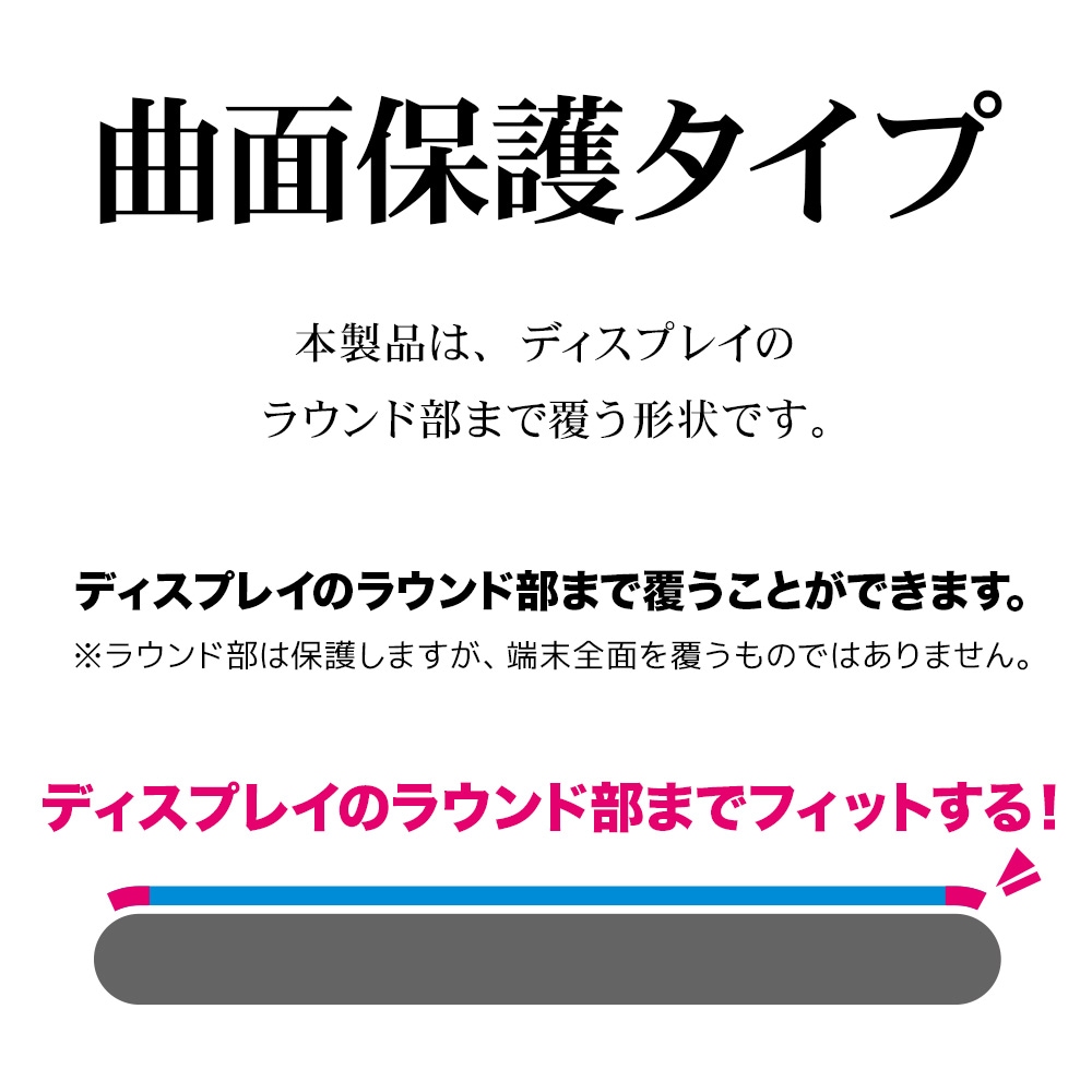 �����ݸ����