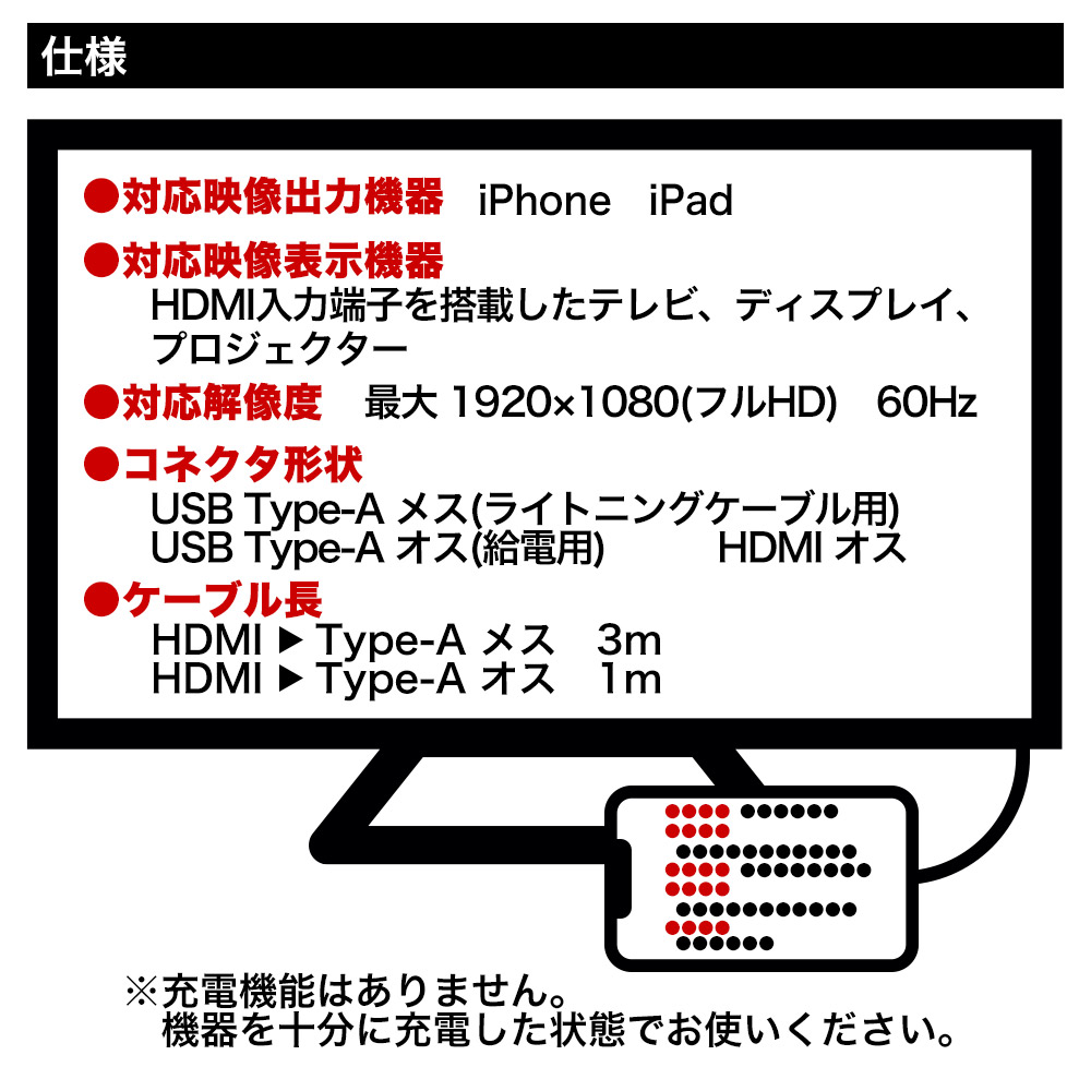 iPhone iPad用 ミラーリングケーブル フルHD対応 Type-A to HDMI 出力