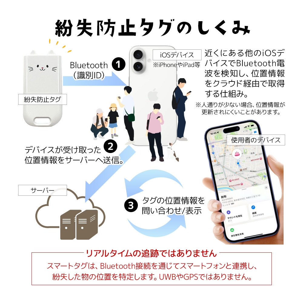 ��Фˤ㡼���󤷤󥹥ޡ��ȥ���