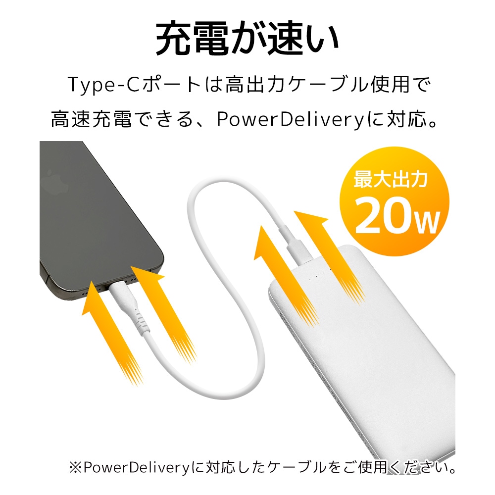 モバイルバッテリー 10000mAh 3ポート タイプC 20ワット タイプA 15