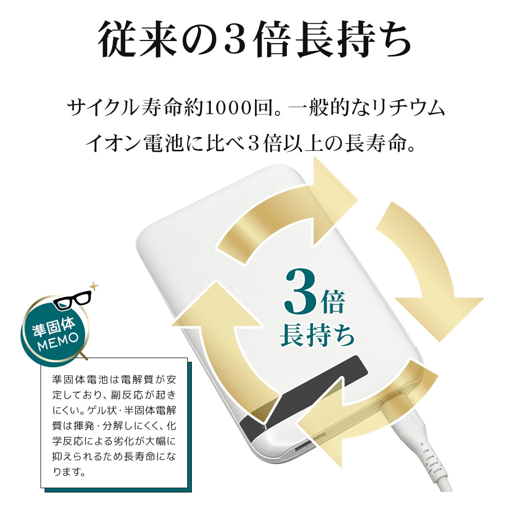 ����Υ�Х���Хåƥ꡼