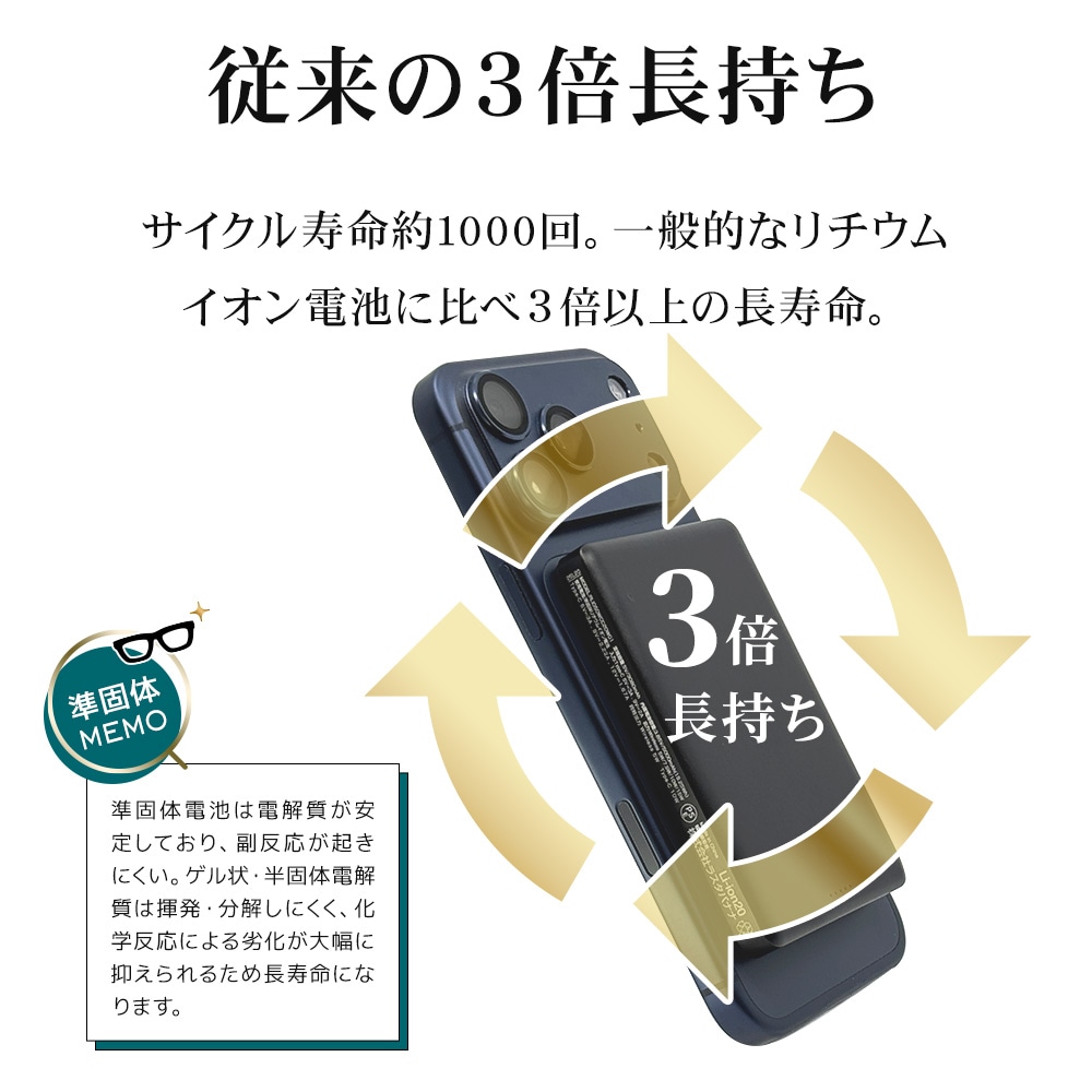 ����Υ磻��쥹��Х���Хåƥ꡼