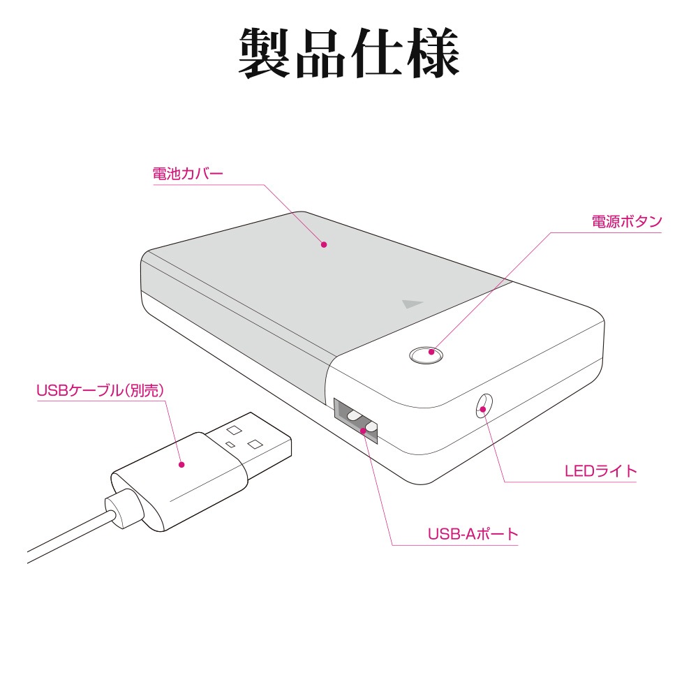 ���Ӽ����Ŵ�