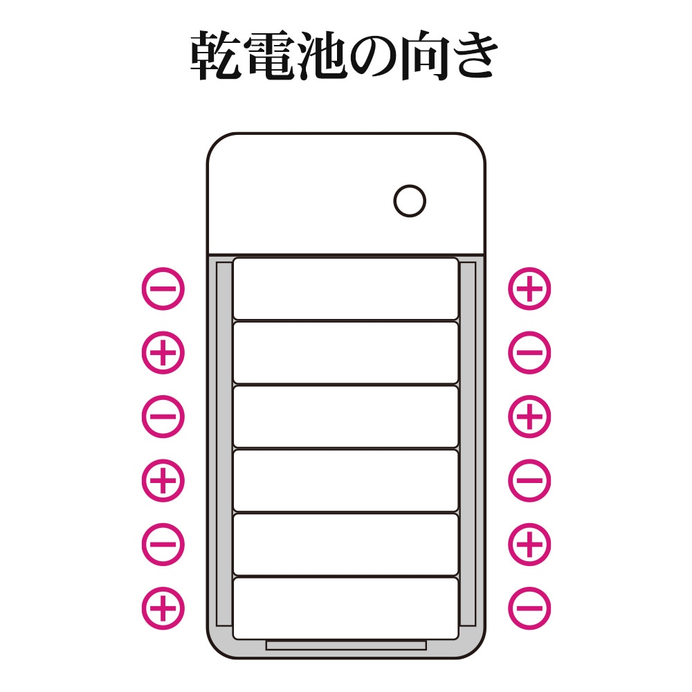 ���Ӽ����Ŵ�