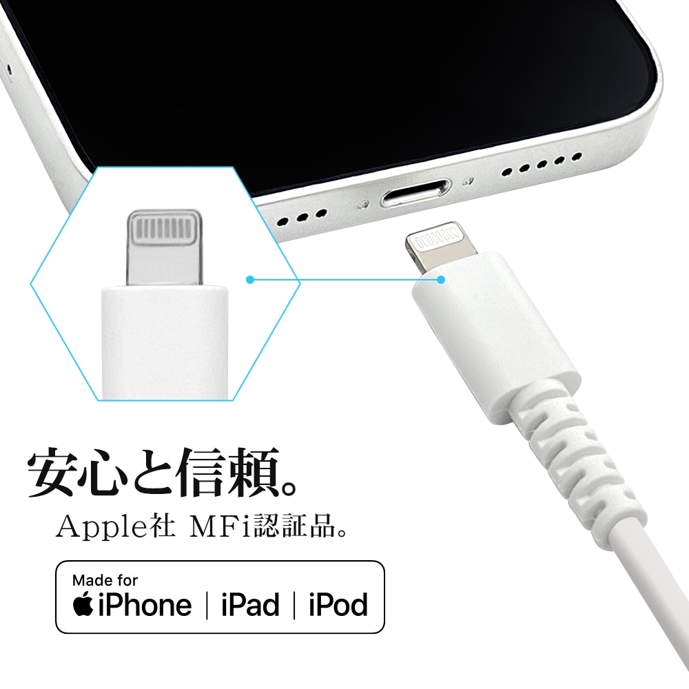 iPhone iPad iPod ライトニング タイプC ケーブル PD対応 やわらかい からみにくい 充電 通信 2メートル Type-C to  Lightning typec Power Delivery 2m アイパッド アイポッド 急速 高速 ホワイト R20CACL3A02WH 