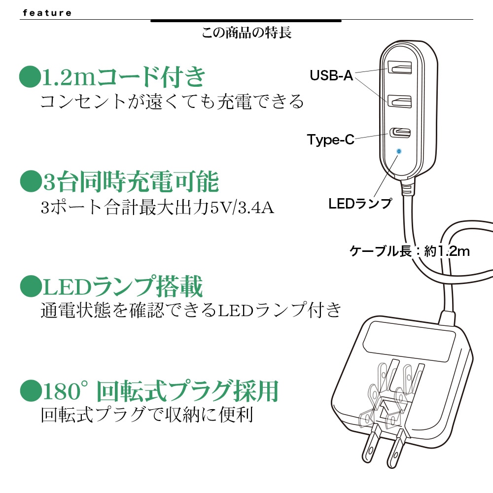 ACŴ USB