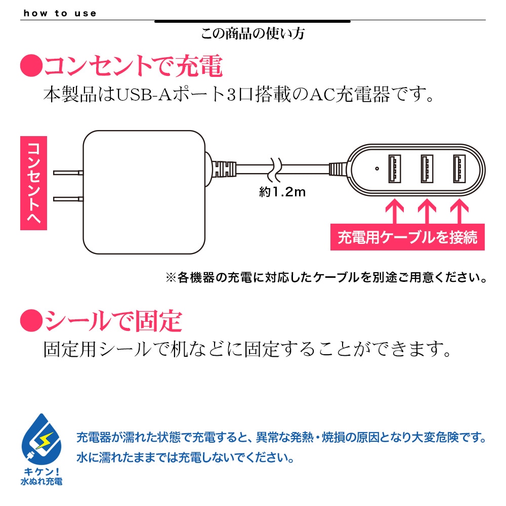 ACŴ USB